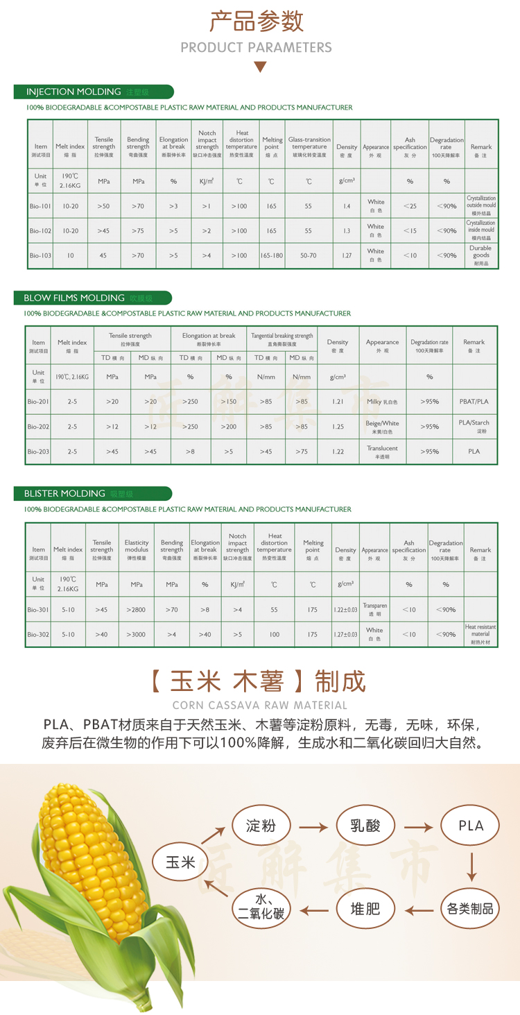 ac9be9bacaa5634af8d3c01dd2ce9380